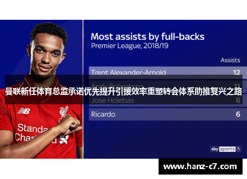 曼联新任体育总监承诺优先提升引援效率重塑转会体系助推复兴之路